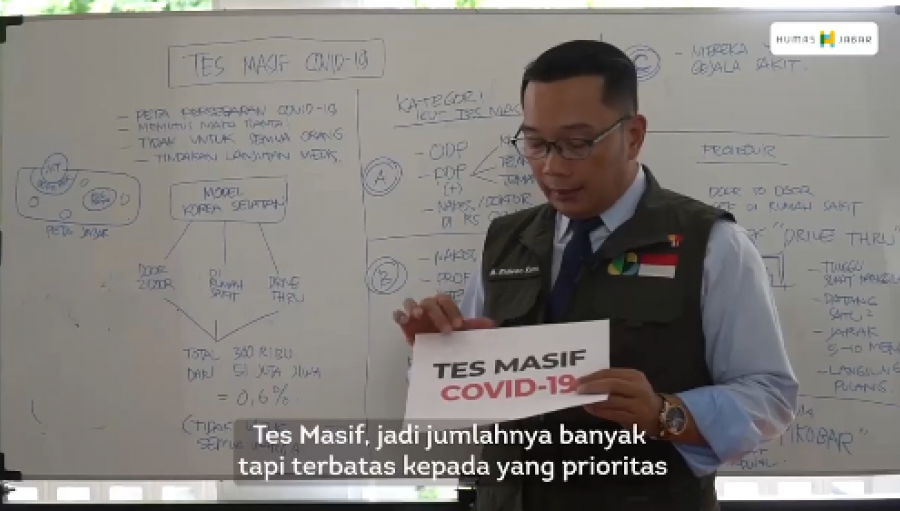 Tes Masif Covid-19 Akan Segera Dilakukan di Jawa Barat, Ridwan Kamil Jelaskan Prosedurnya