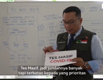 Tes Masif Covid-19 Akan Segera Dilakukan di Jawa Barat, Ridwan Kamil Jelaskan Prosedurnya